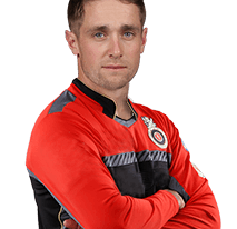 Chris Woakes New Hairstyles 2019 Pictures